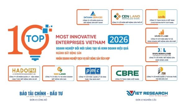 TẬP ĐOÀN HÀ ĐÔ VÀ HADO PM VÀO TOP 10 DOANH NGHIỆP ĐỔI MỚI SÁNG TẠO VÀ KINH DOANH HIỆU QUẢ 2026 NGÀNH BẤT ĐỘNG SẢN